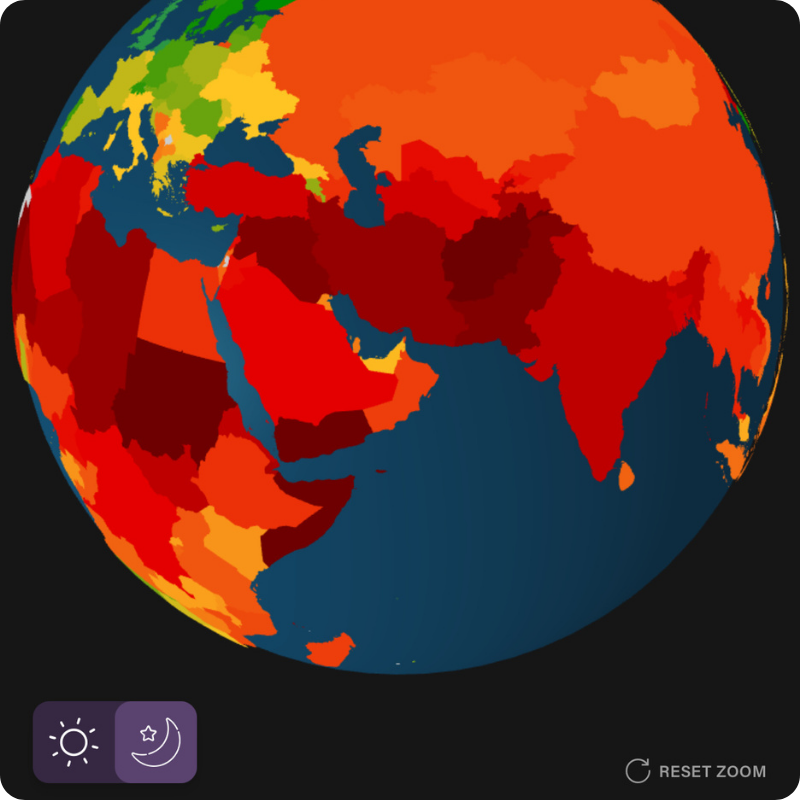 globe globe